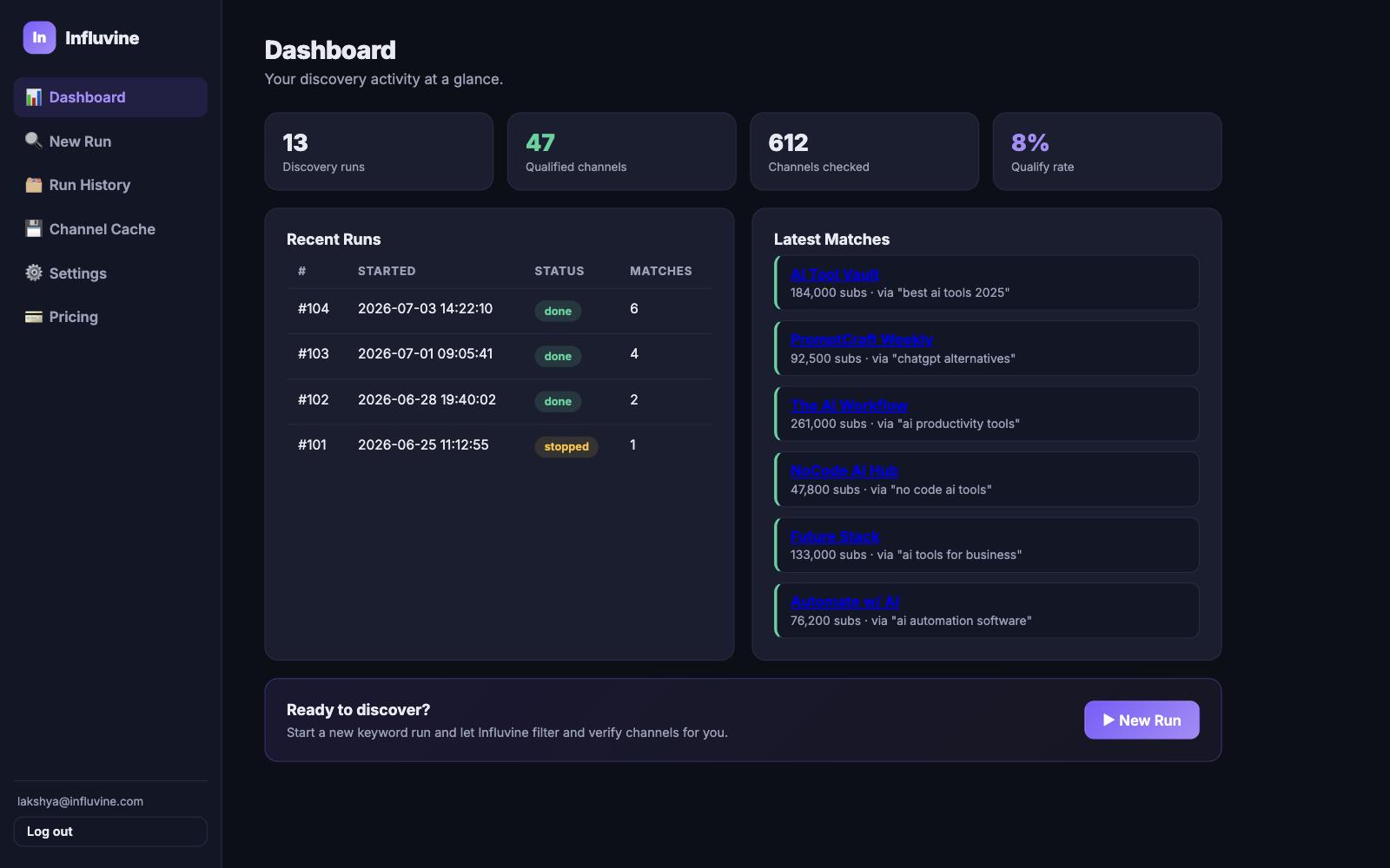 Influvine dashboard showing qualified YouTube channels and AI-verified matches